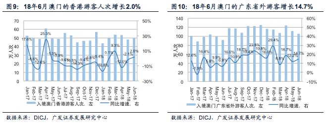 旧澳门开奖结果+开奖记录,深入设计执行方案_Harmony46.374