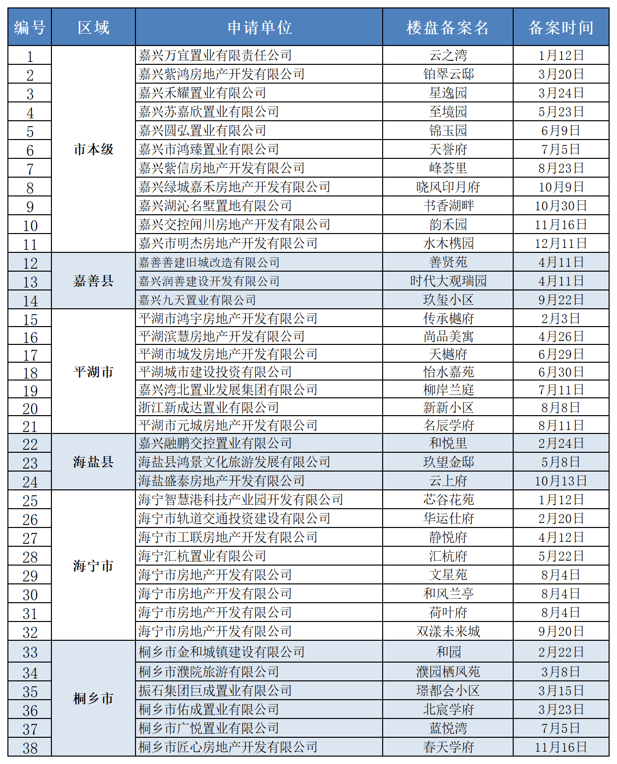 494949开奖历史记录最新开奖记录,快速问题设计方案_挑战版12.855