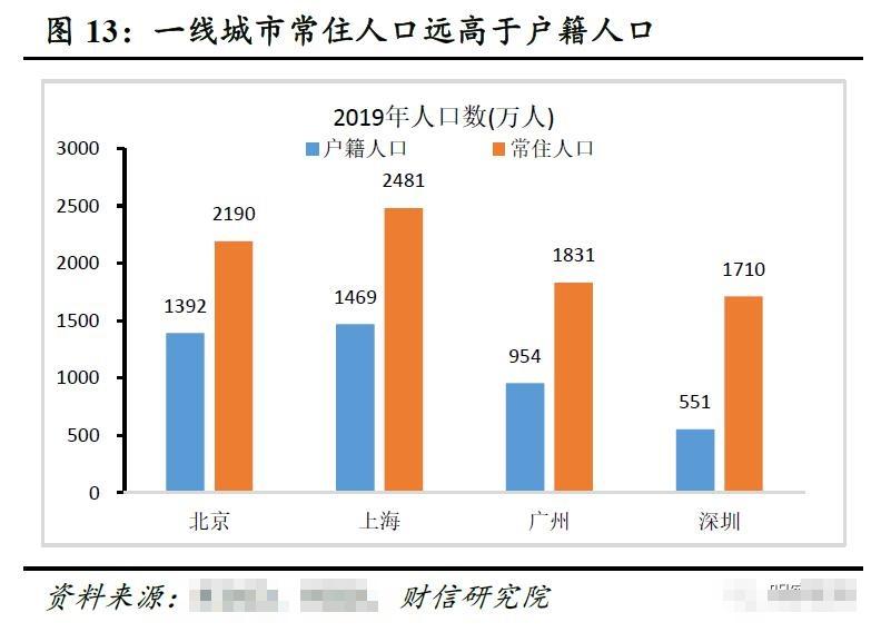 夜幕幽灵 第3页