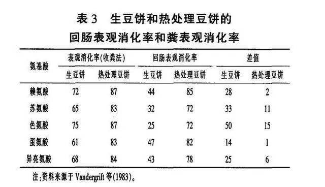 夜丶无悔 第3页