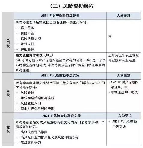 新澳今天最新资料网站,专业解析说明_GT46.175