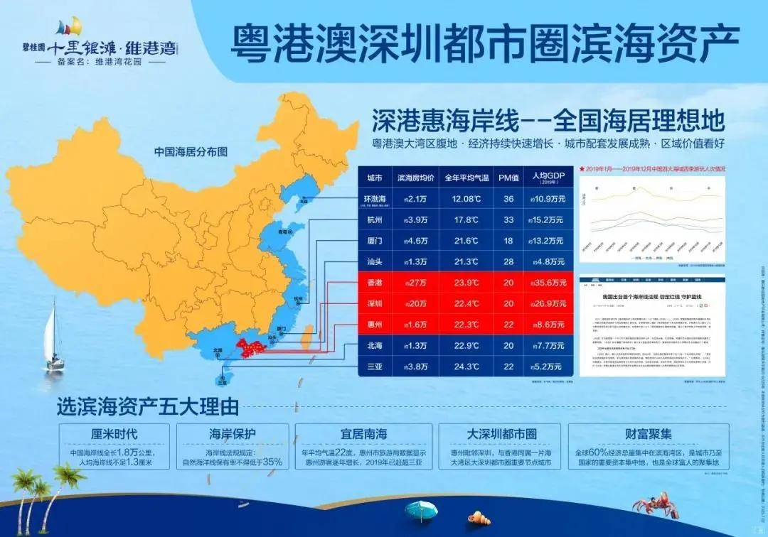 澳门最精准免费资料大全旅游团,详细解读解释定义_XT24.647