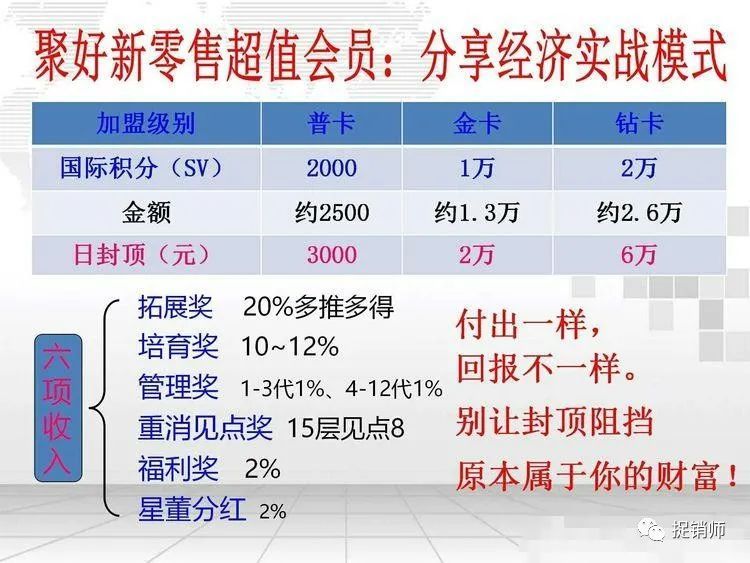 新奖金制度全面解析，最新更新概览