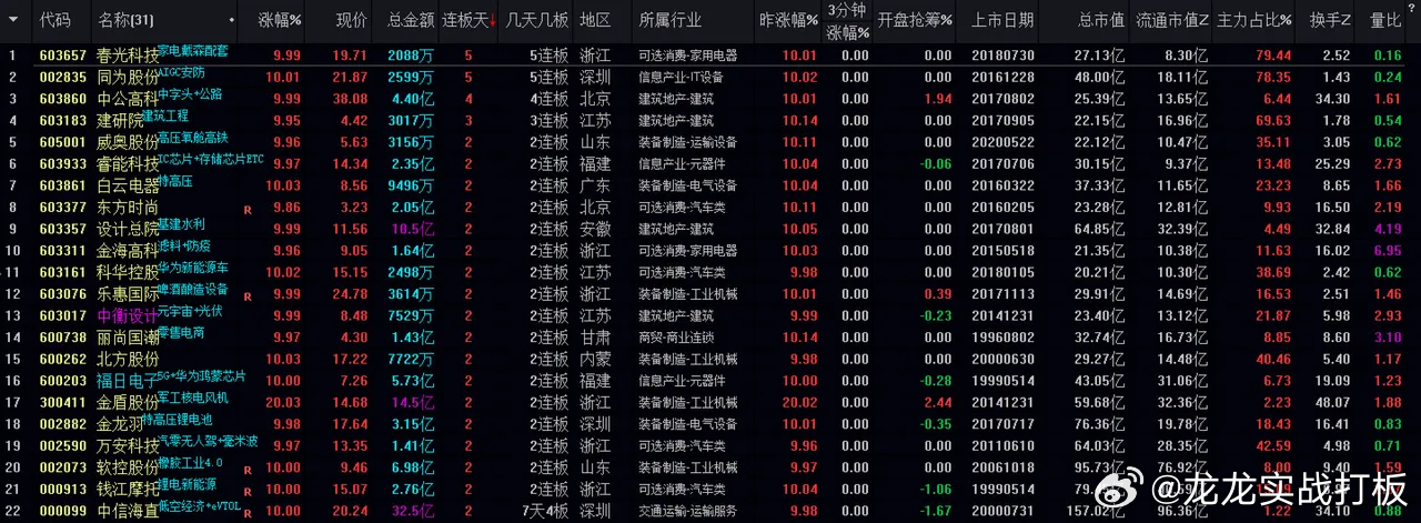 2024今晚澳门特马开什么码,高效计划实施解析_Nexus28.530