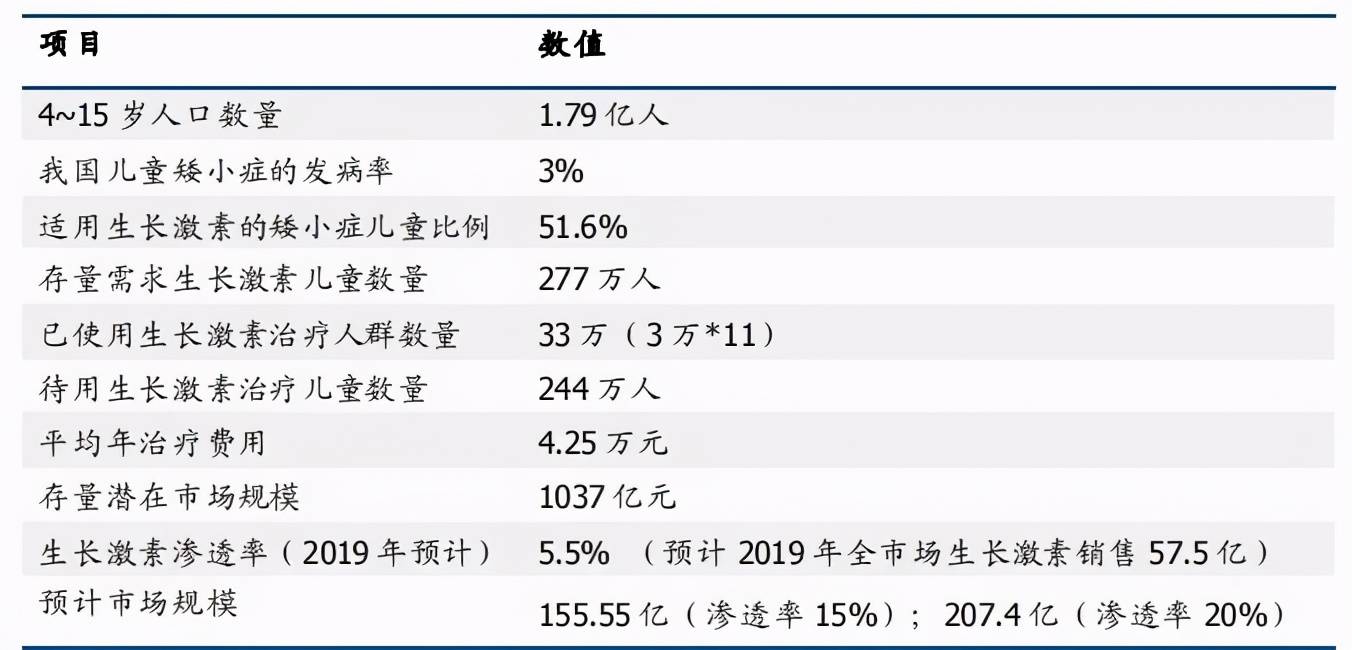 澳门特马今期开奖结果查询,专业解答解释定义_高级款96.250