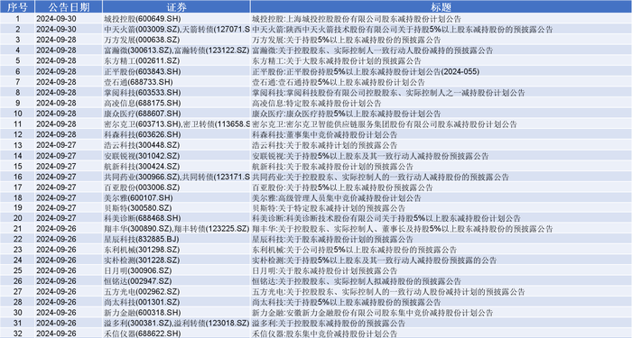 澳门大众网资料免费大_公开,适用性计划实施_L版79.559