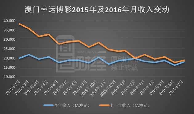 新澳门彩历史开奖结果走势图表,深入数据应用解析_苹果款57.249