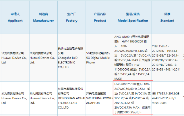 奈何桥上望谁回眸 第3页