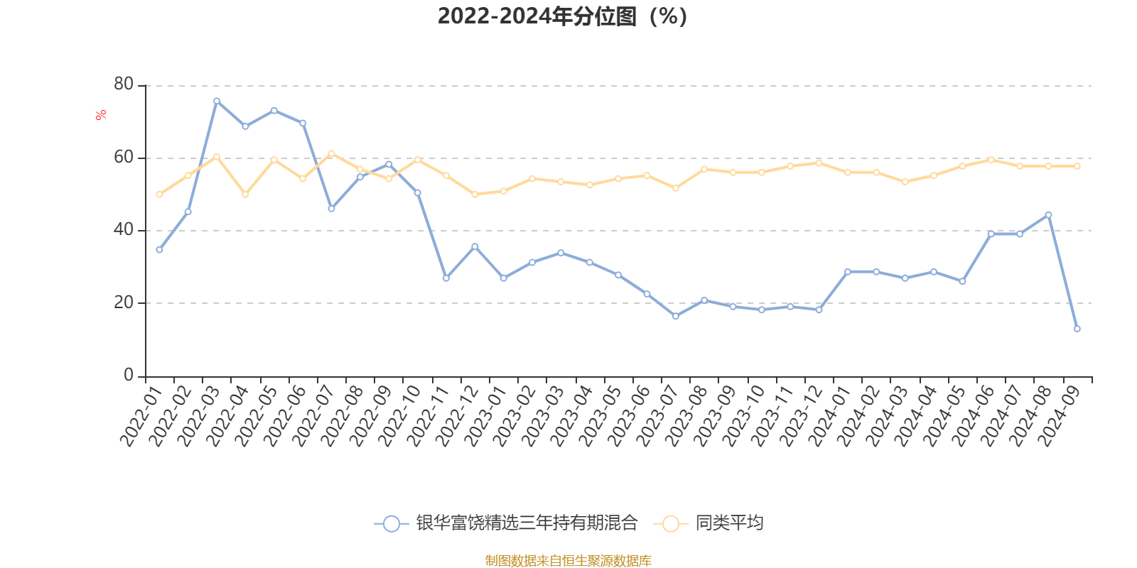 2024新澳资料大全免费,高速响应方案设计_Superior80.843