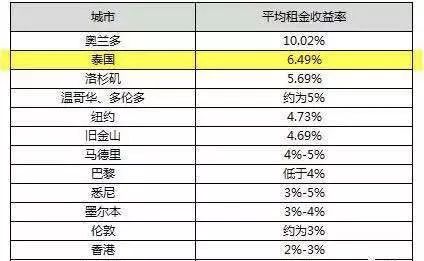 新澳好彩免费资料查询最新版本,最新热门解答落实_SP12.813