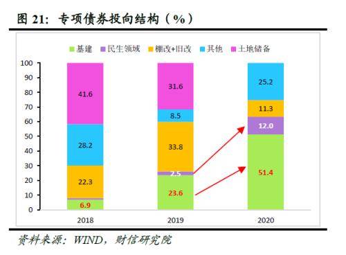 澳门统计器生肖统计器,全面分析数据执行_战斗版21.13