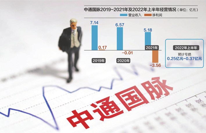 中通国脉股票最新消息全面解读