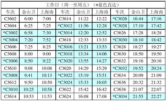 上海地铁22号线最新时刻表全面解析