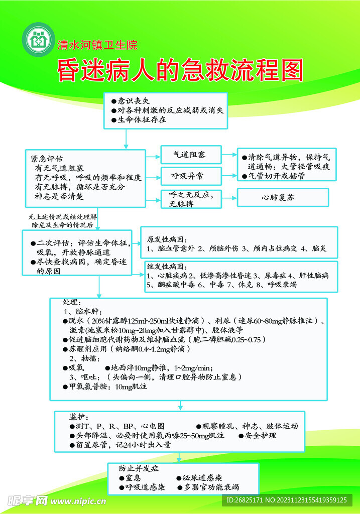 急诊抢救流程图最新版，优化急救服务的关键路径解析