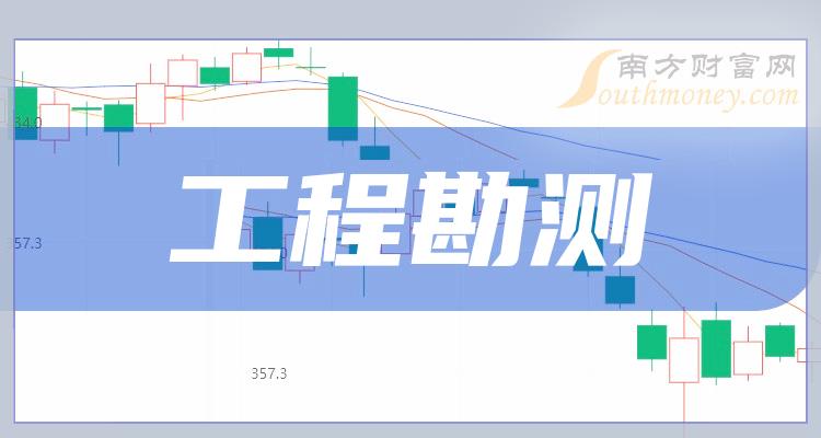 北新路桥合并最新动态，迈向未来重要一步