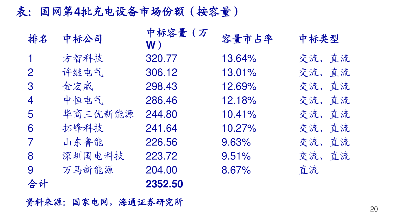 聚焦000709股票动态，最新消息及分析