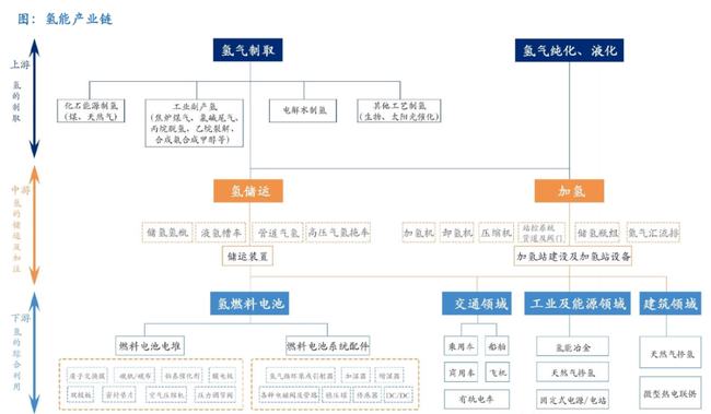 ご大厷↘主彡 第3页