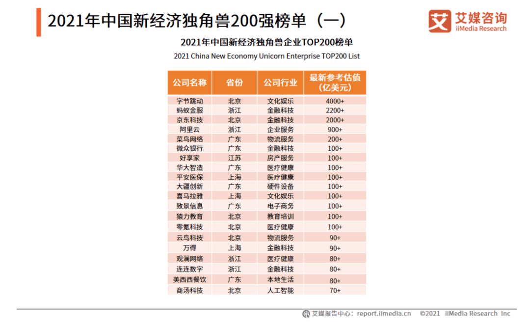 淡忆丶那段情 第3页