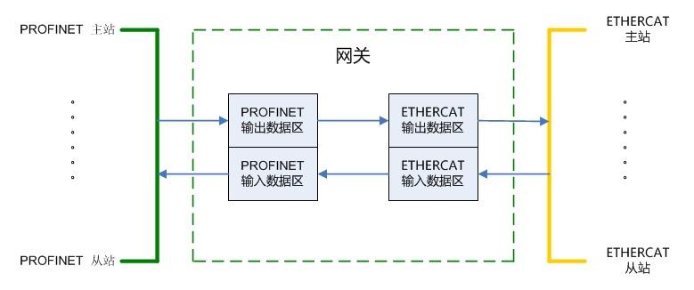 今晚必出三肖,可靠性方案设计_CT13.687