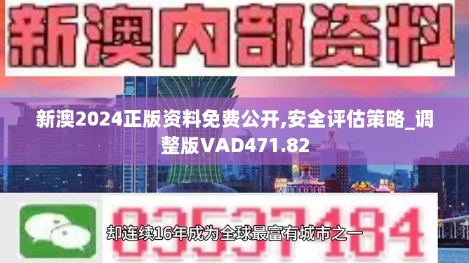 新澳精准资料免费提供最新版,稳健性策略评估_专属款55.921