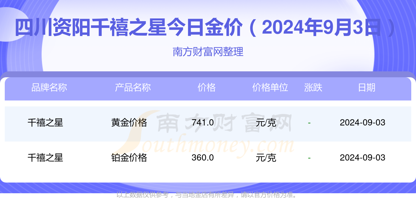 4949澳门彩开奖结果今天最新查询一,专家说明意见_黄金版34.222