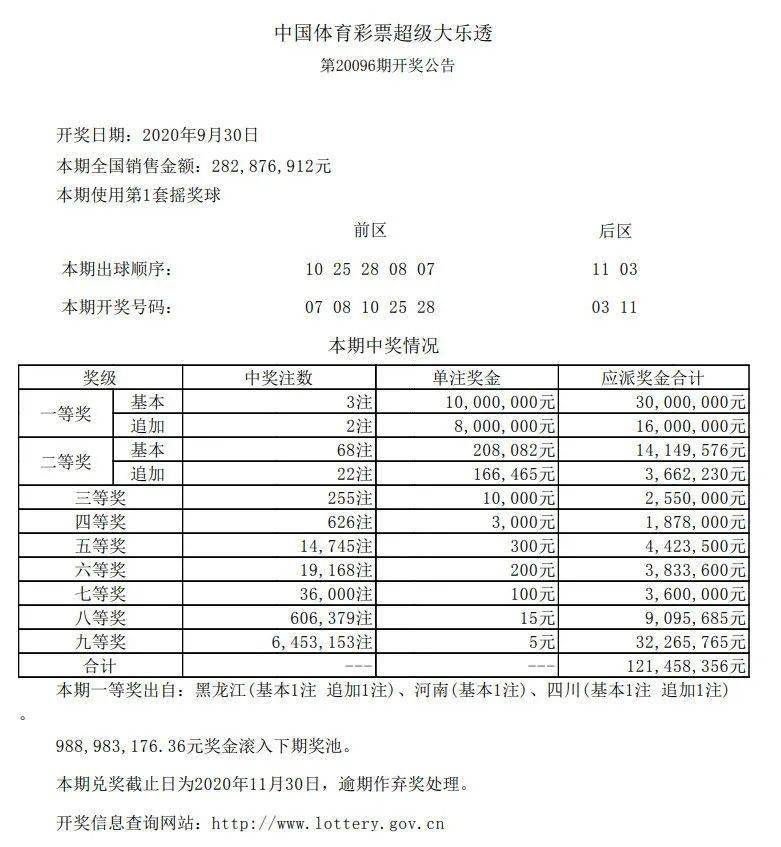 新澳六开彩开奖结果查询合肥中奖,深度解答解释定义_Tablet73.838