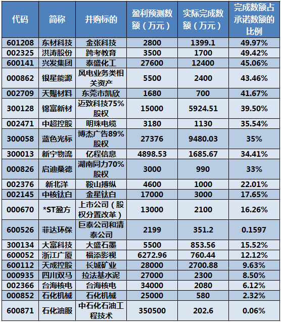 20024新澳天天开好彩大全160期,专业解析评估_2D60.493