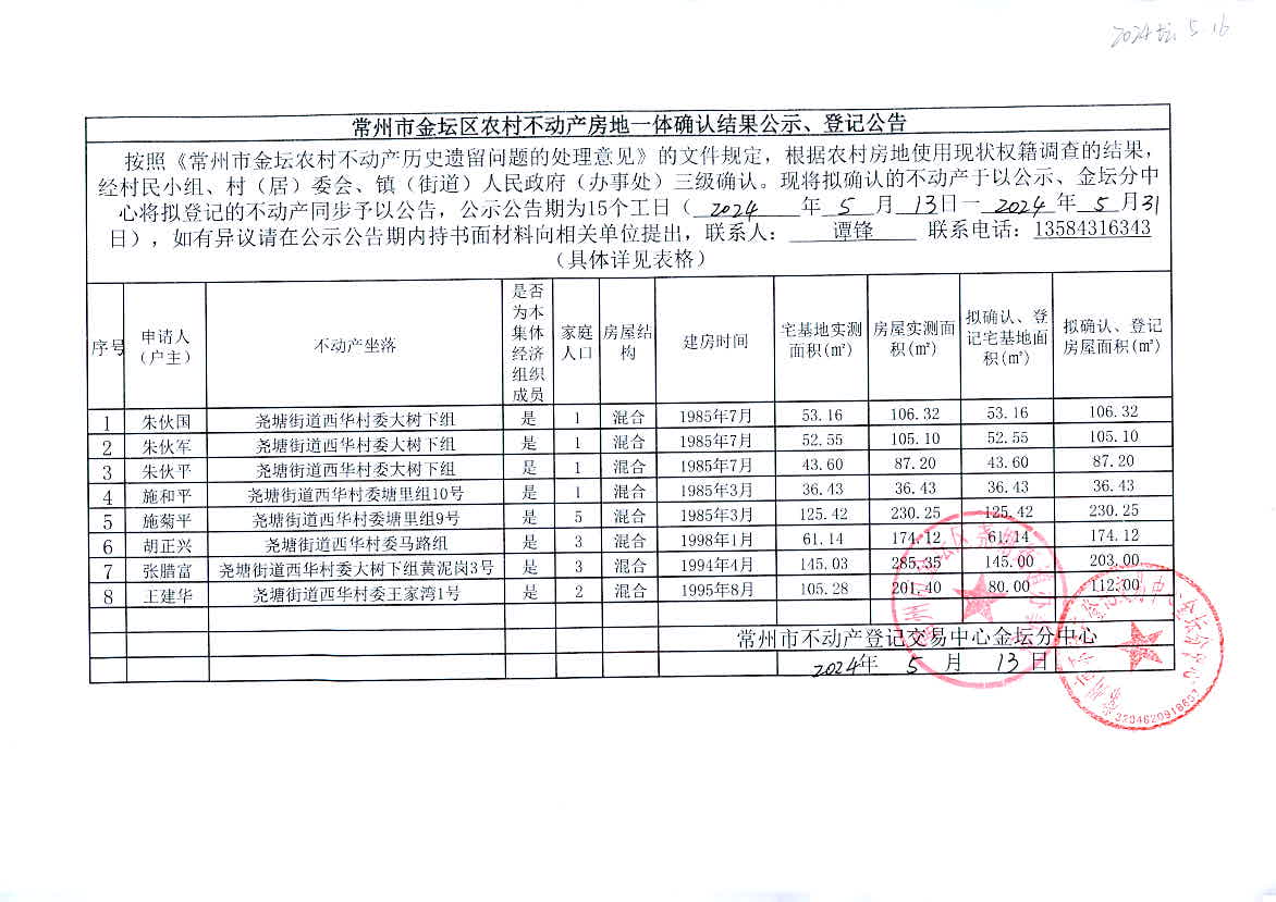 2024新澳门今晚开奖号码和香港,实地评估策略_高级款13.516