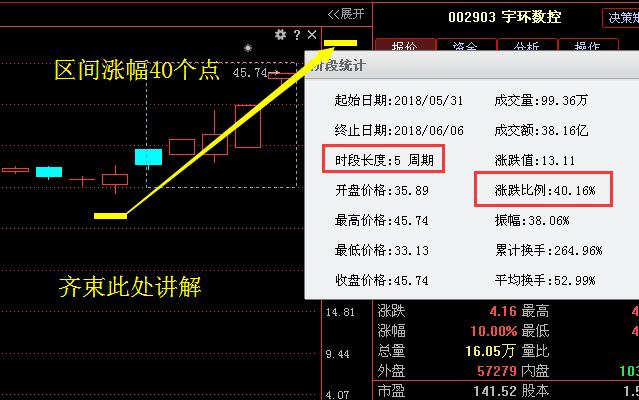 新澳精准资料免费提供510期,市场趋势方案实施_ChromeOS75.78