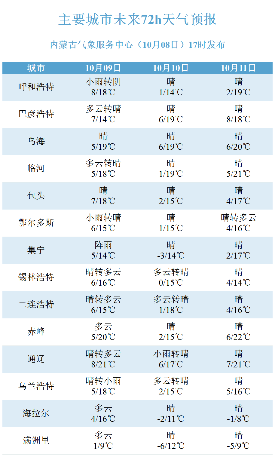 2024年新澳门今晚开奖结果,高效评估方法_粉丝款26.705