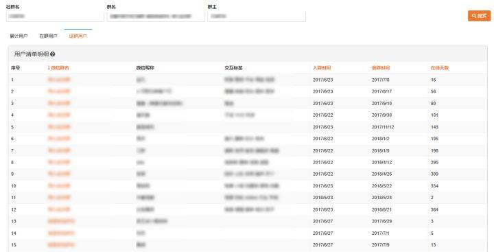 2024香港历史开奖记录,深层数据执行策略_P版74.520