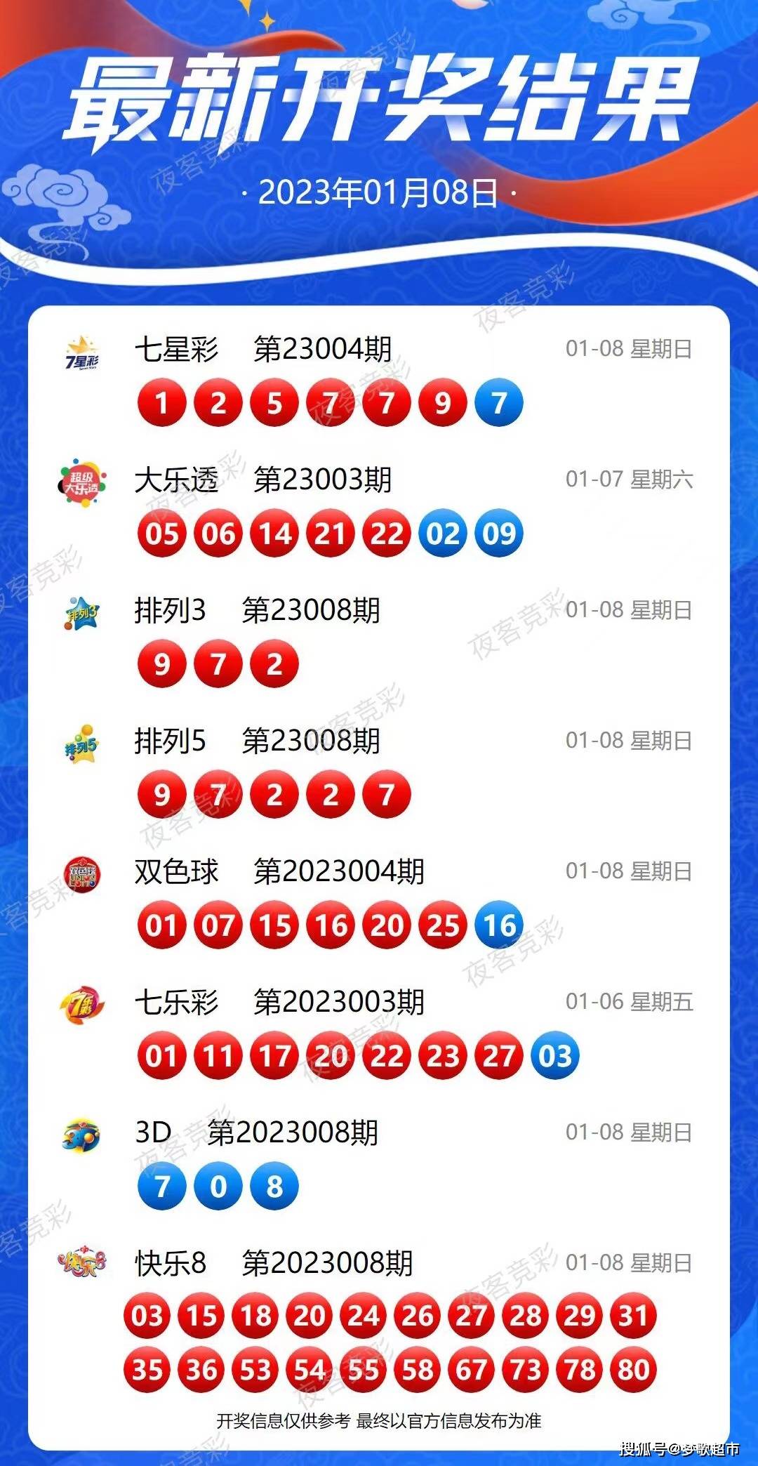 2024新澳开奖结果,稳定性策略设计_移动版22.595