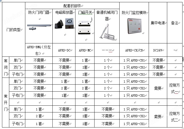 新门内部资料精准大全,确保问题解析_完整版25.836