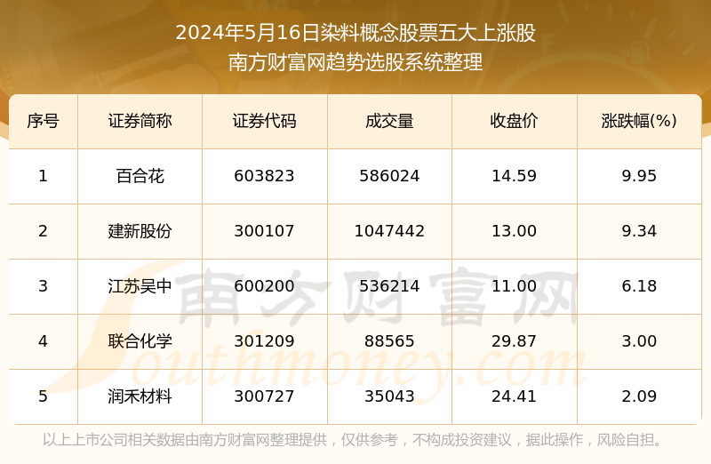 2024年新澳门天天开奖免费查询,详细解答解释定义_安卓版45.440