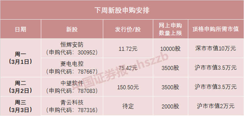 新澳门天天彩期期精准,系统化评估说明_顶级版17.753