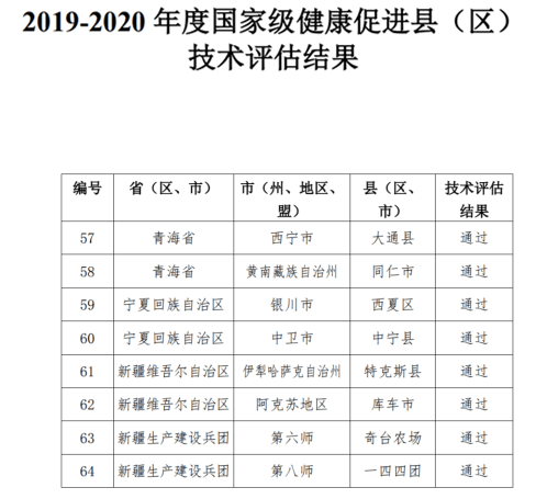 澳门六合,结构化评估推进_3K89.670