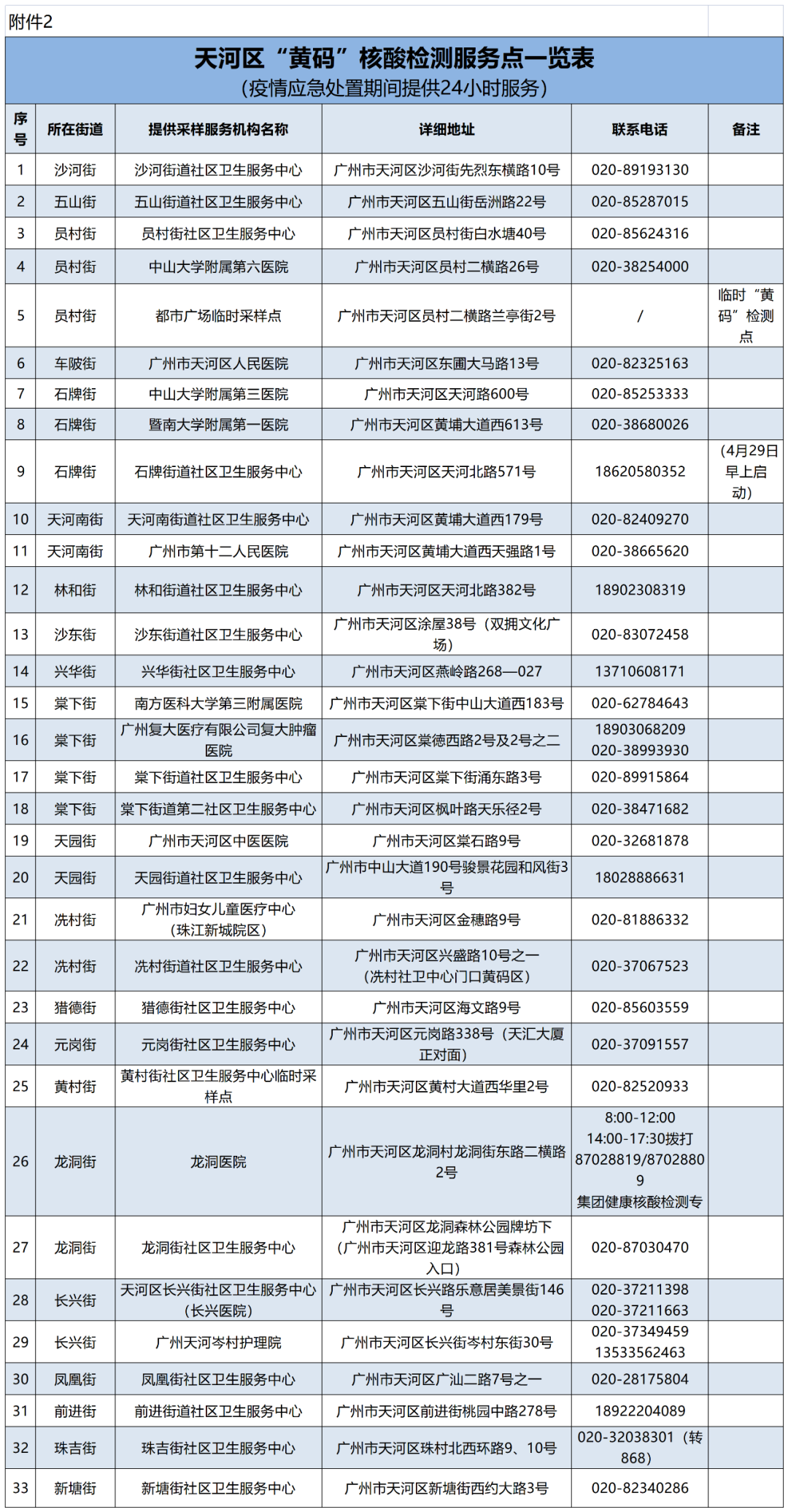 204年新奥开什么今晚,实地验证分析_X版15.635