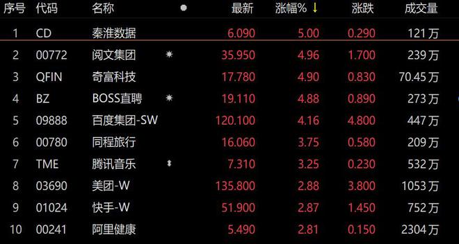 2024年开奖结果新奥今天挂牌,数据整合实施_领航版95.591