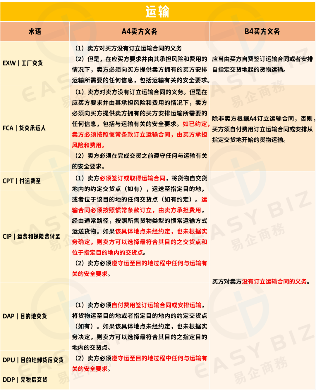 2024新奥精准资料免费大全078期,重要性解释落实方法_专业版84.76