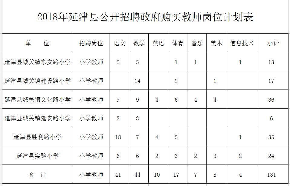 延津县特殊教育事业单位最新项目进展及其社会影响概述