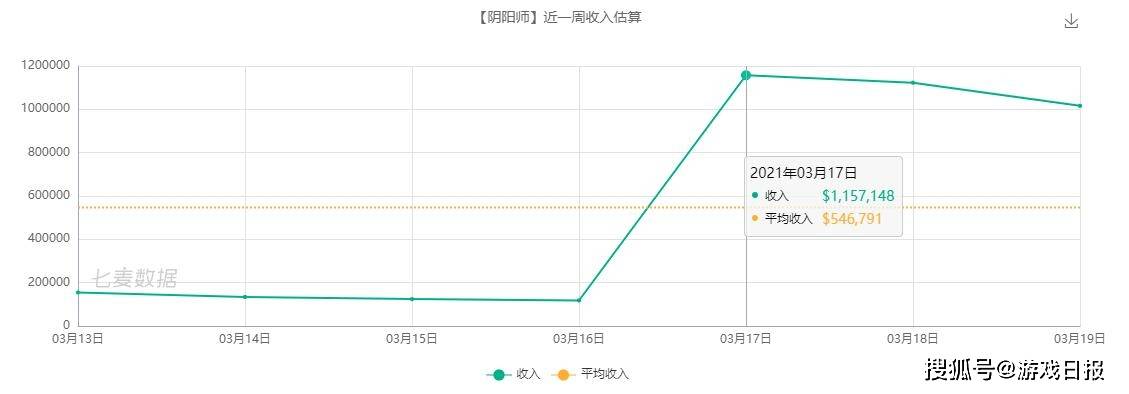 王中王100℅期期准澳彩,决策资料解释落实_入门版26.370