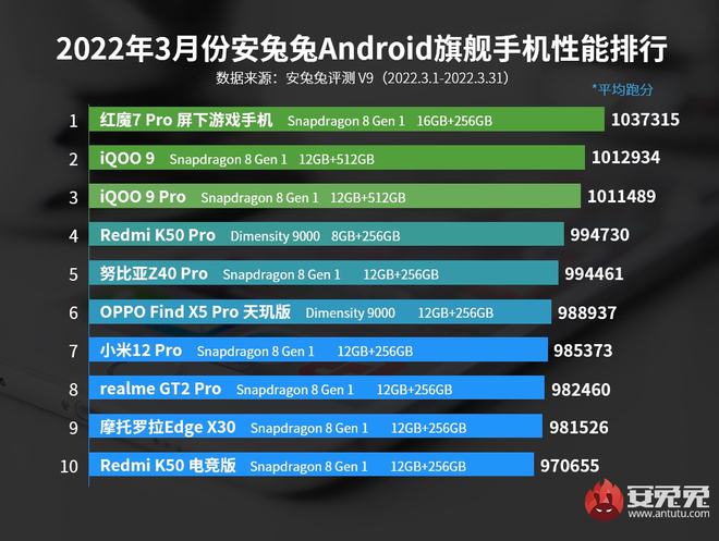 2024年新澳门开奖结果查询,调整方案执行细节_android74.922