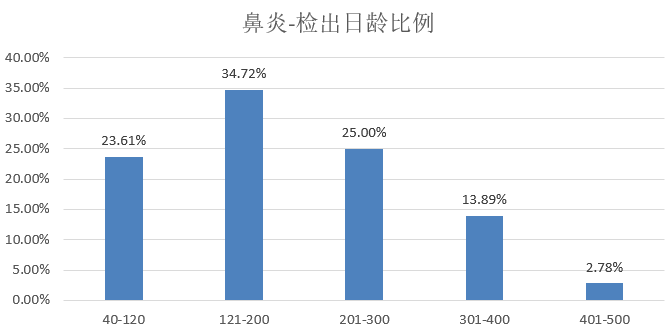 2024年资料免费大全,精细化策略定义探讨_潮流版33.845