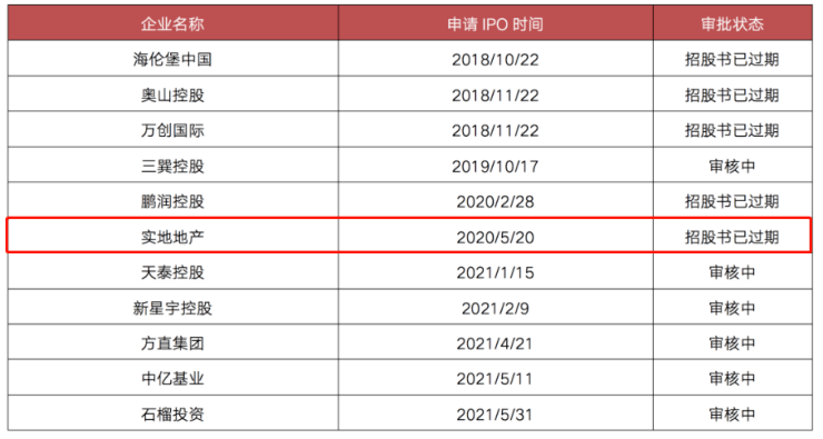 2024年香港6合开奖结果+开奖记录,实地验证策略_HT21.91