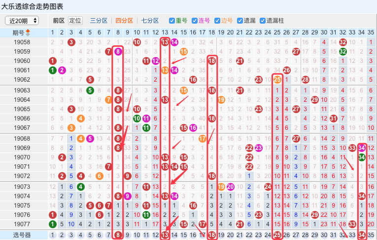 新澳门六开彩开奖结果近15期,实践研究解析说明_Elite73.27