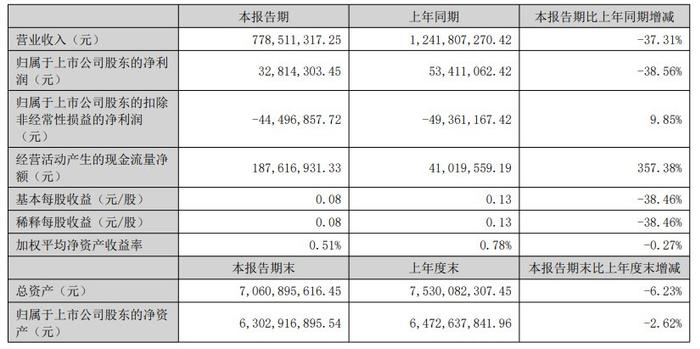 2024年澳门今晚开奖结果,实地计划验证策略_DX版36.370