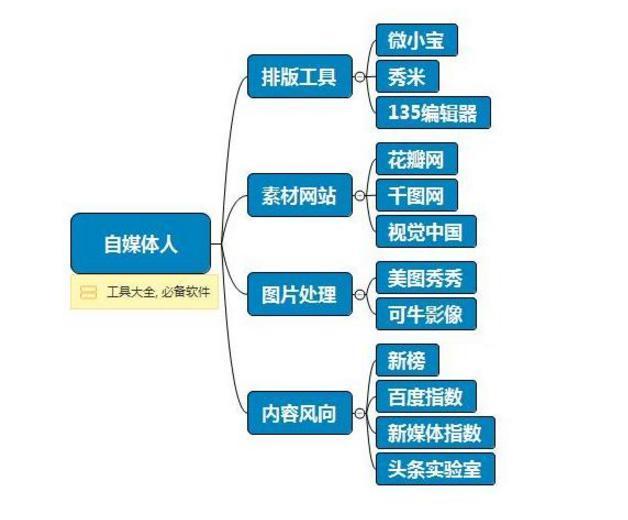 新澳资料大全正版2024金算盘,整体规划执行讲解_GM版81.438