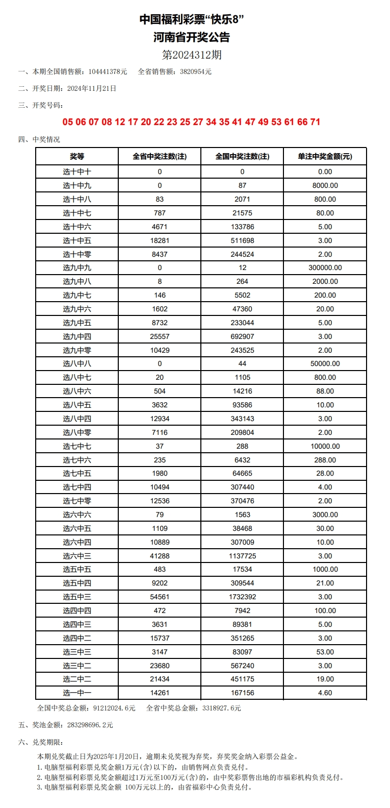 2024今晚澳门开奖结果,精细化执行计划_静态版47.933