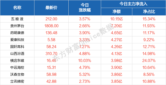 2024澳门天天开好彩大全香港,经典案例解释定义_Lite85.379