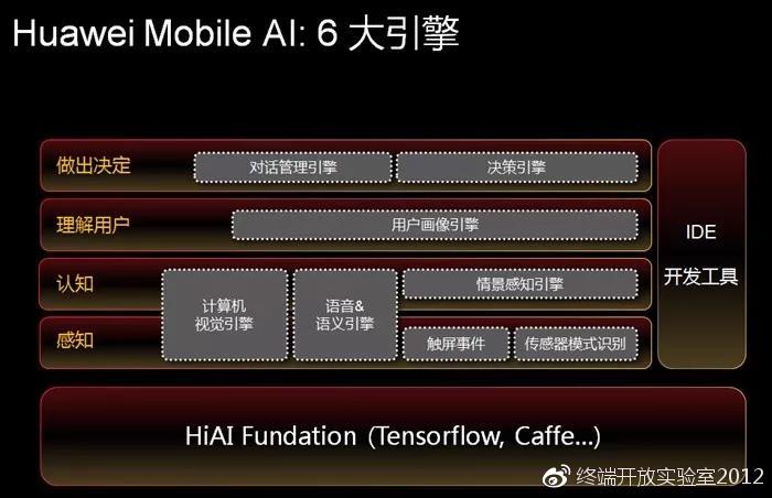 澳门2024年精准资料大全,实践解析说明_Phablet29.165